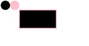 HTML D3