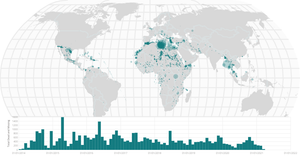 [SR] Missing Migrants -- Brushing on Multiple Views