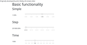 time slider