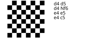 Chess board Visualization