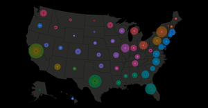 Fork of US House of Representatives reapportionment