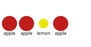 Bowl of Fruits-General Update Pattern