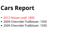HTML_Cars Report