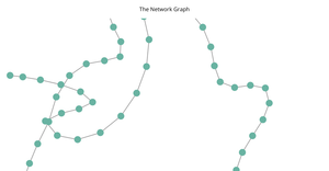 Fork of HTML Starter