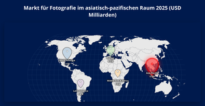 Asia Pacific Wedding Photography Market Size, 2025 (USD Billion)