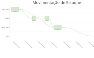 ME - Com Timescale (Zoom)
