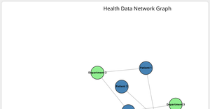 Fork of ICE-8:Network graph 