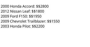 Cars Report