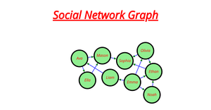 Network Graph