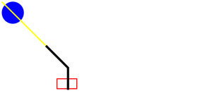 SVG Fundamentals