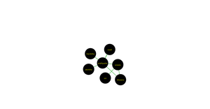 Fork of Social Network Graph ICE-8