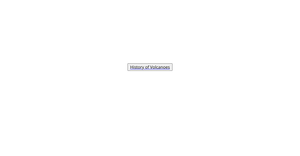 Project Dashboard