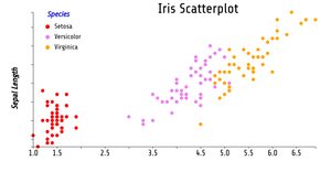Reusable_D3_Scatter_Plot.
