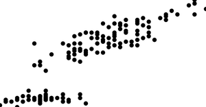 Scatter Plot Simple