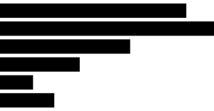 Fork of Let's make a face with D3.js!