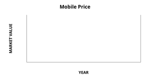 Fork of Fork of ICE-7 Area Chart