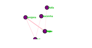 ICE 8 Social Network