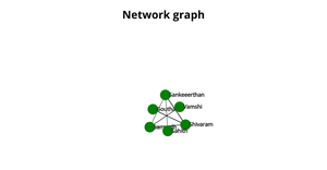 ICE-8 Network Graph