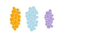 packedlayout