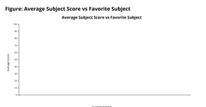 Fork of HTML Starter