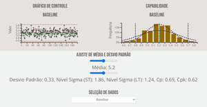 5.0 LSS Dashboard