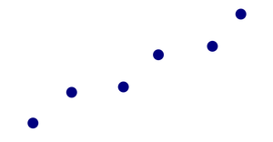 Pseudo Scatter Plot