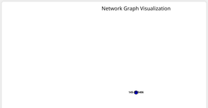 ICE-8 Network graph 