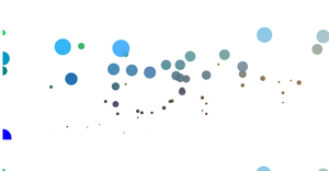 React + D3 experiment