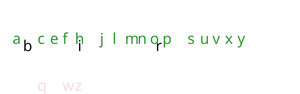 Animated Letters