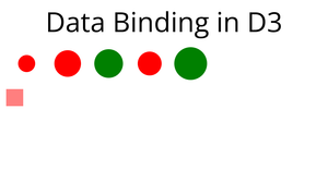 D3 - Function of data