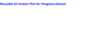  D3 Scatter Plot