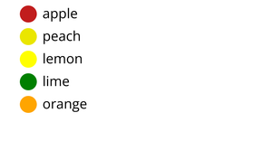 Color and Size Legends