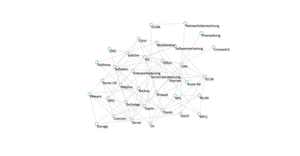 Force-Directed Graph IT Fork Test