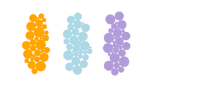 data binding