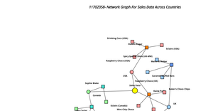 Fork of 11702358-ice 8 -Network