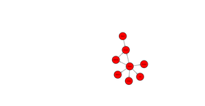 ICE8 - Social Network Graph Of Friends