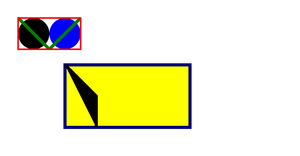 SVG fundametnals