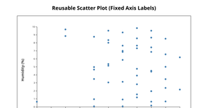 SCATTER PLOT 11714828