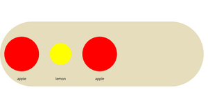 Let's make a face with D3.js!