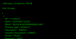 Data Table Summary