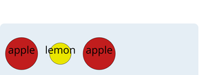Bowl of Fruit - General Update Pattern Special Cases