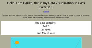 Data  Visualization