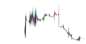 Streamgraph Layout with No Smoothing