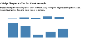 d3Edge_v5ProReusable_BarChart-Ch4.1