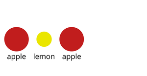 Bowl of Fruit - General Update Pattern