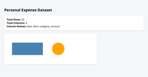 Fork of Fork of HTML Starter