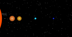 Fork of Solar System