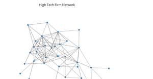 [A8] High Tech Firm Network (Force-Directed Node-Link Diagram)