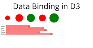 D3-SVG