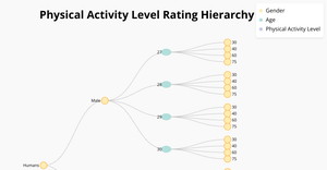 Fork of HTML Starter
